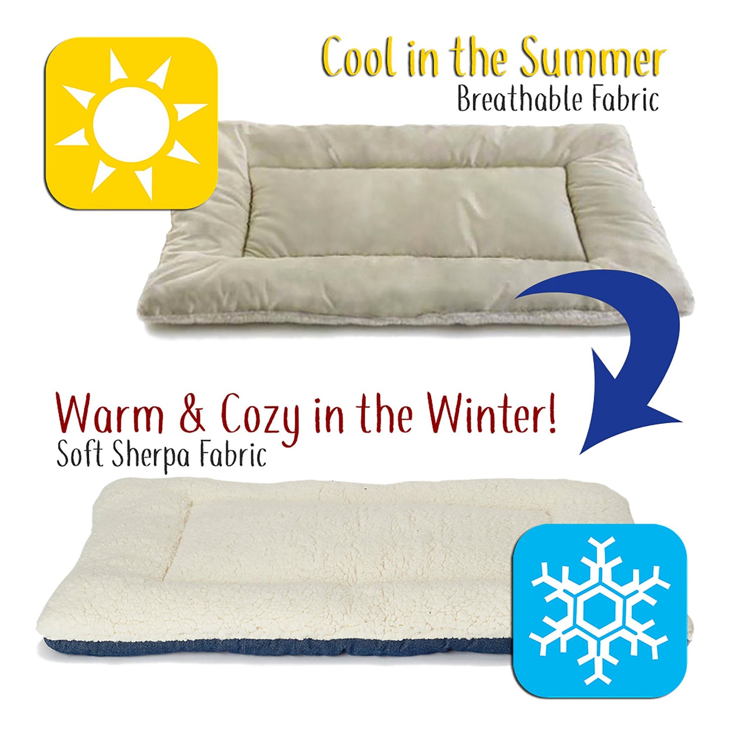 Pet Dreams Dog Crate Bed -The Original Crate Pad/Kennel Mat - Quality Bedding Since 1999, 2 in 1 Reversible for Summer and Winter. 100% Washable!