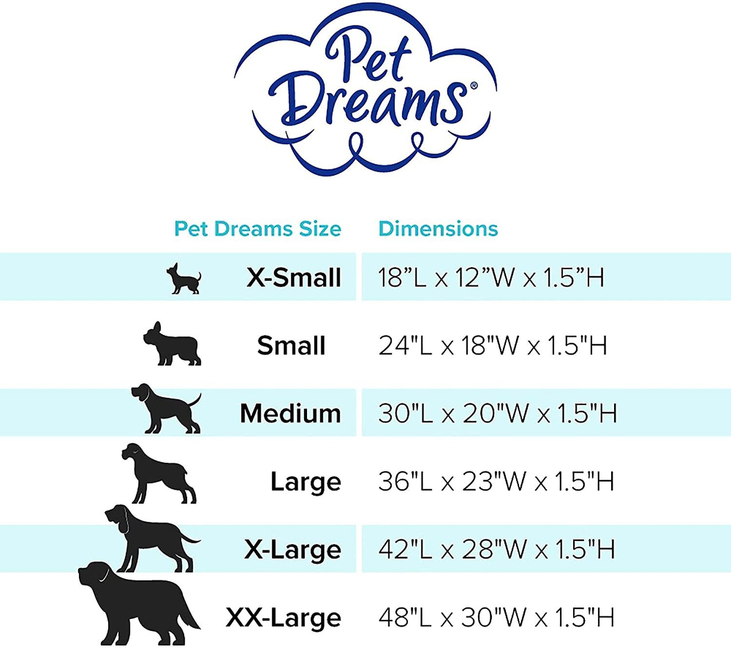 Pet Dreams Dog Crate Bed -The Original Crate Pad/Kennel Mat - Quality Bedding Since 1999, 2 in 1 Reversible for Summer and Winter. 100% Washable!