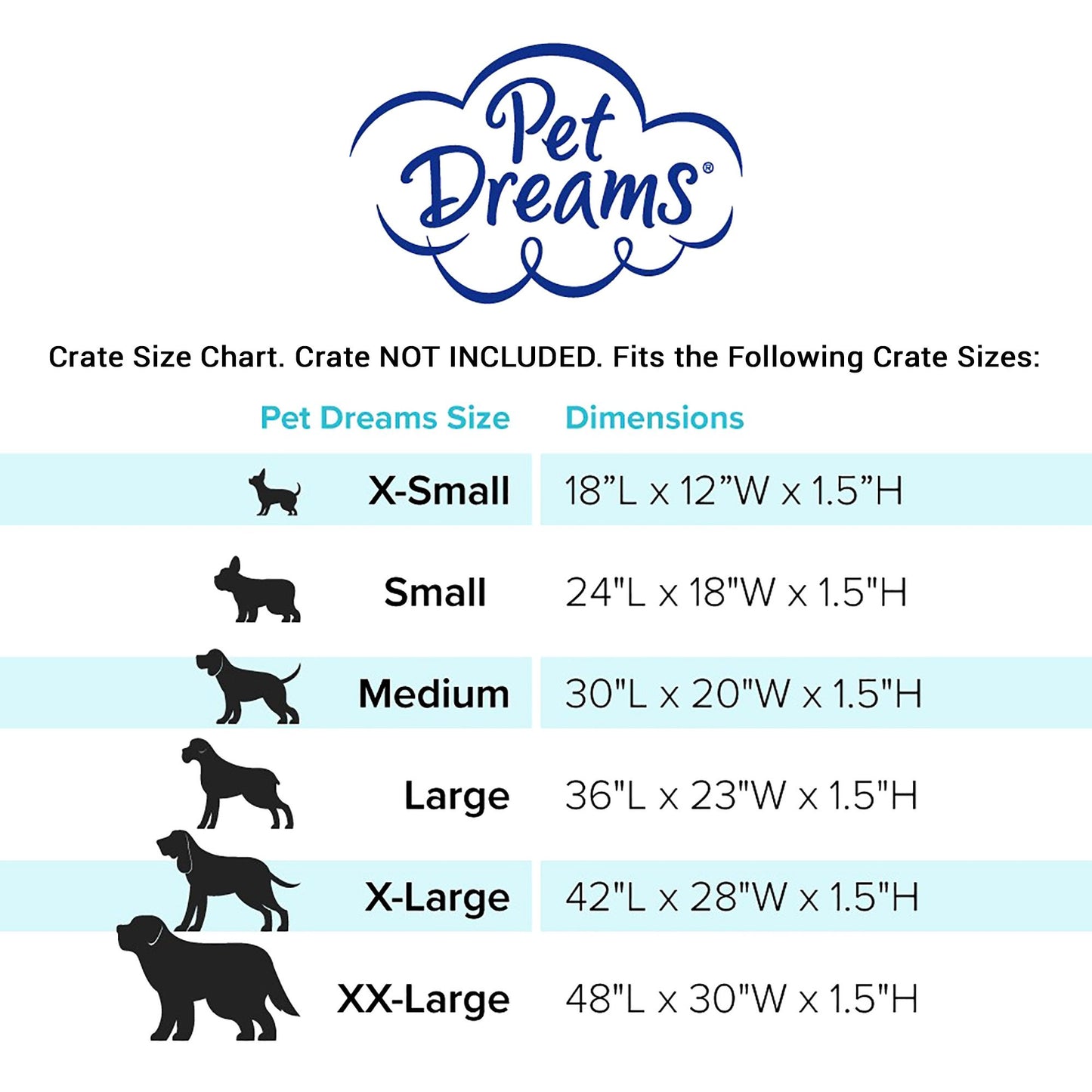 Pet Dreams Complete 3 Piece Crate Bedding Set! The Original Crate Cover, Crate Pad and Crate Bumper fits icrate 24,30,36,42 inch Fits Midwest Crate
