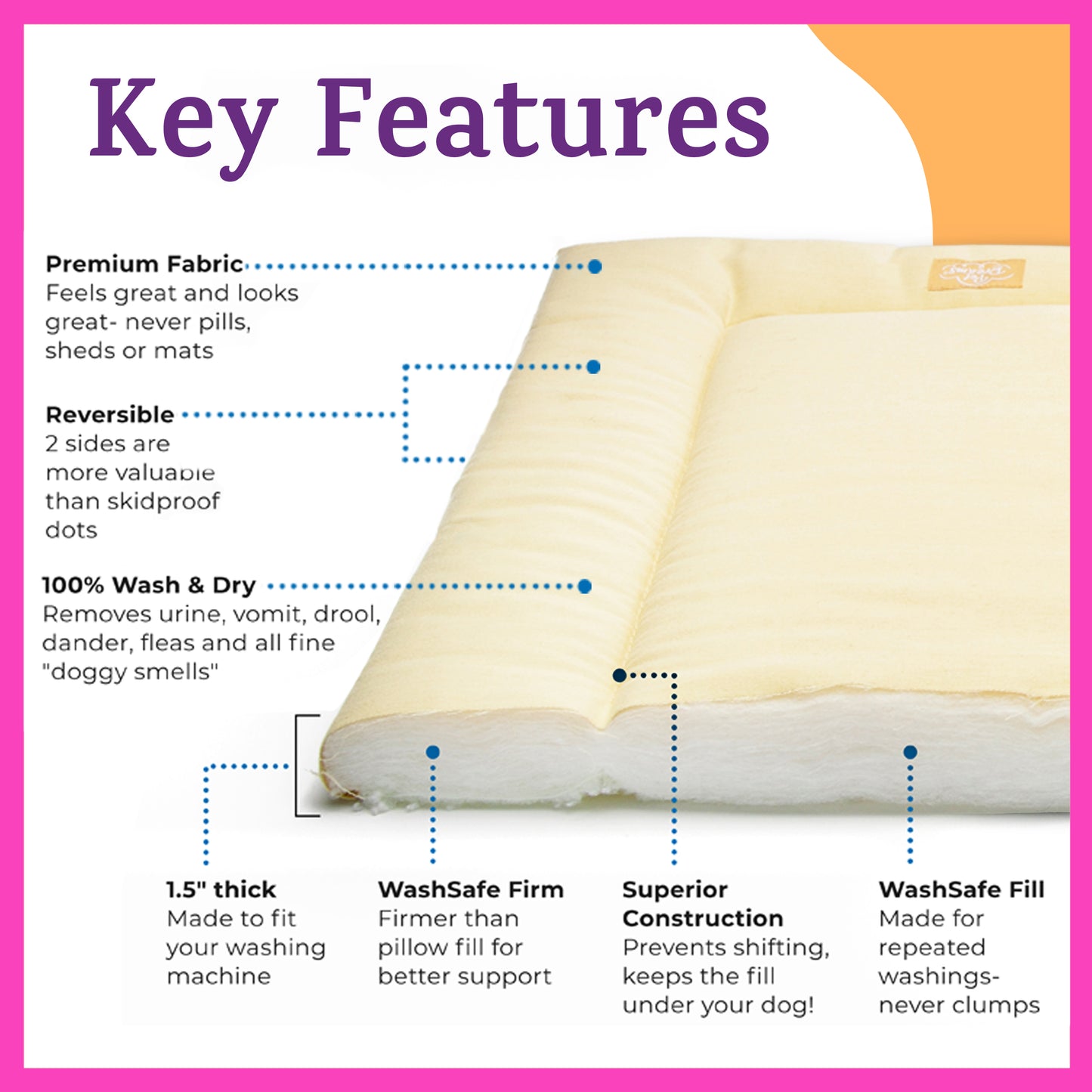 Double Door Cover & Pad Bundle