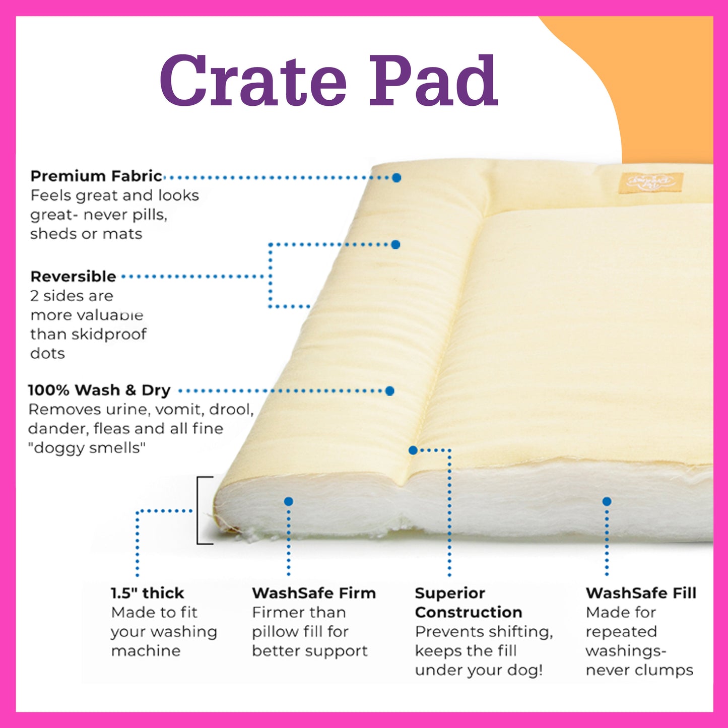 Cover, Bumper & Pad Bundle