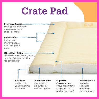 Cover, Bumper & Pad Bundle