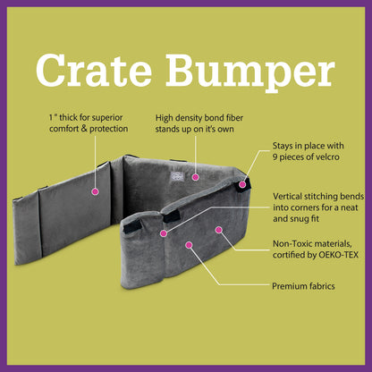 Cover, Bumper & Pad Bundle